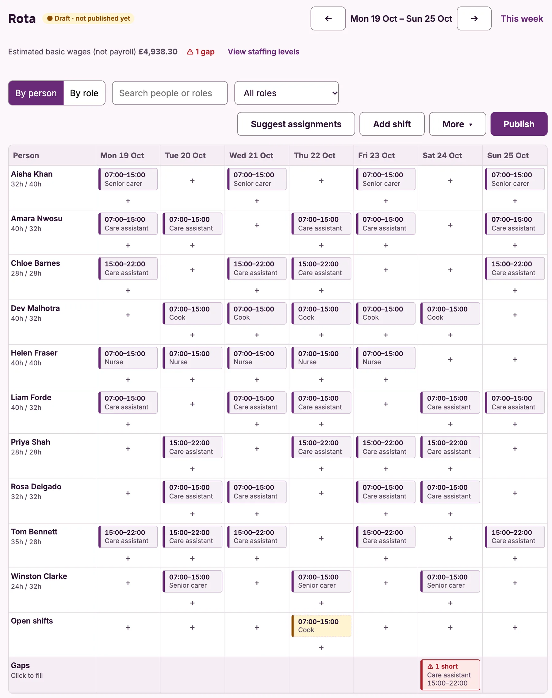 A week’s draft rota in Time by NISS for a care & health team, with one open shift and a gap flagged on Saturday.