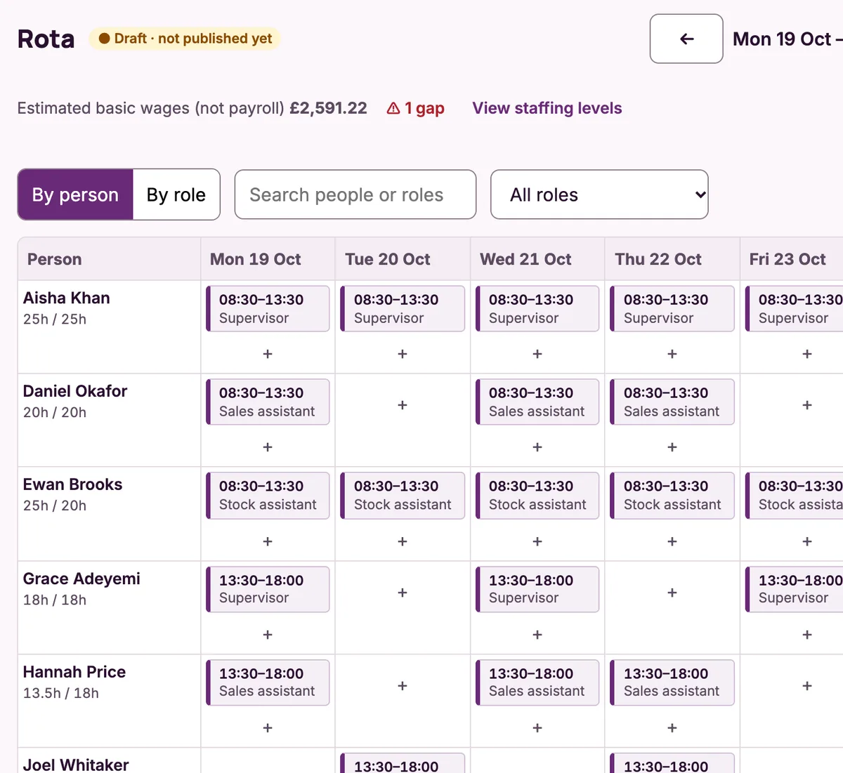 A week’s draft rota in Time by NISS: ten people across seven days, one open shift, and a gap flagged on Saturday afternoon.